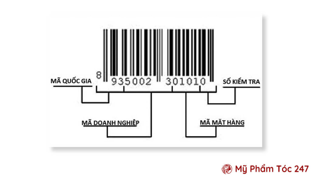 Kiến thức tổng quan về nhìn nhận mã vạch sản phẩm để tránh mỹ phẩm tóc giả mạo.